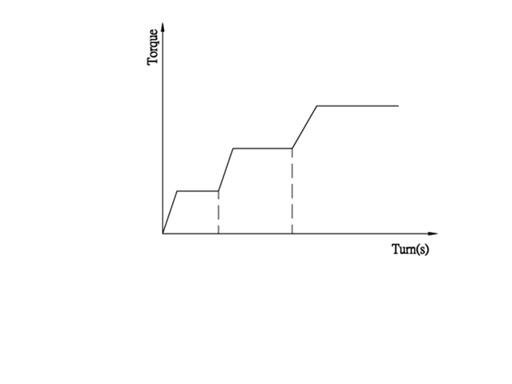 variable force spring